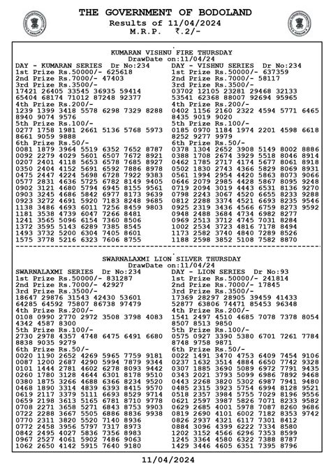 Bodoland Lottery Result 11.04.2024 .